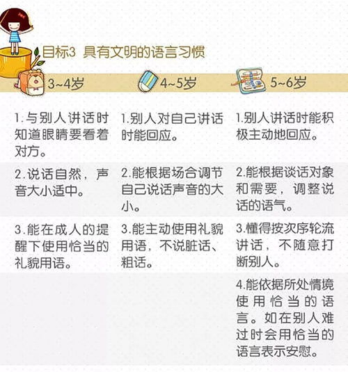 3 6岁儿童学习与发展指南